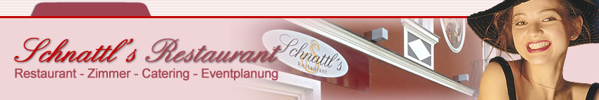 Schnattl's Restaurant - Anfahrt - Lageplan